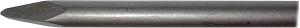 Пика Makita SDS-plus 250 мм (P-25068)
